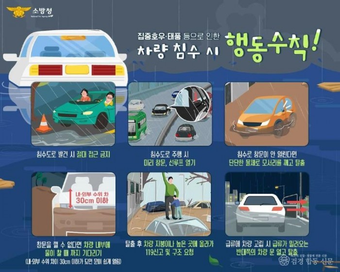 220920-3차량 침수 대비 행동수칙.jpg