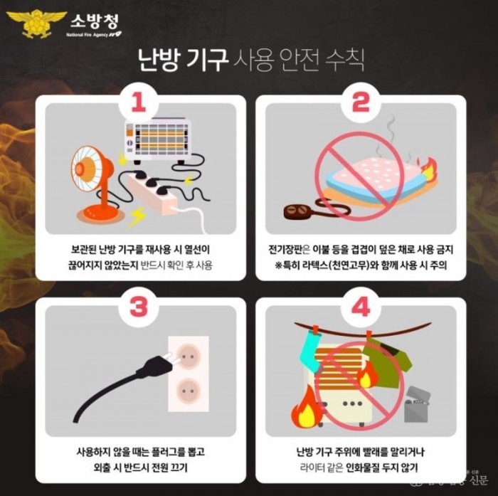 221206-4겨울철 3대 전기용품 안전사용 당부.jpg