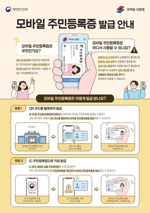 1. 광양시, 14일부터 모바일 주민등록증 발급 - 민원지적과.png