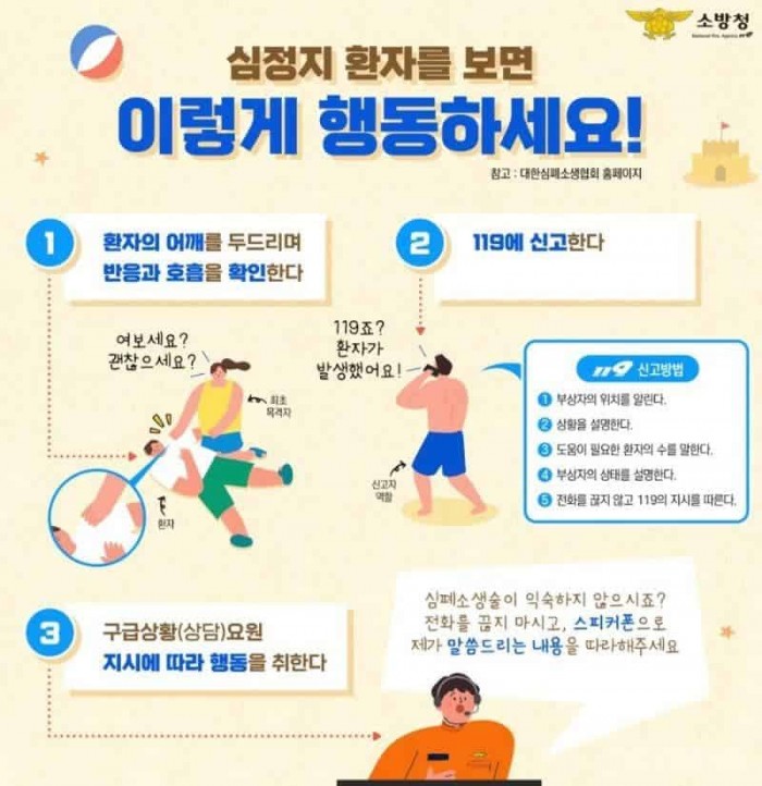 250605-4물놀이 사고로 인한 심정지환자 심폐소생술로 지켜주세요.jpg