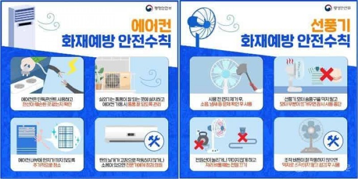 250627-2여름철 에어컨·선풍기 화재 예방 안전수칙 당부.jpg