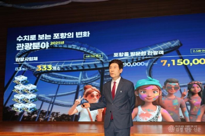 250702 숫자로 본 포항 11년, 이렇게 달라졌다…삶의 질·일자리도 껑충2.jpg