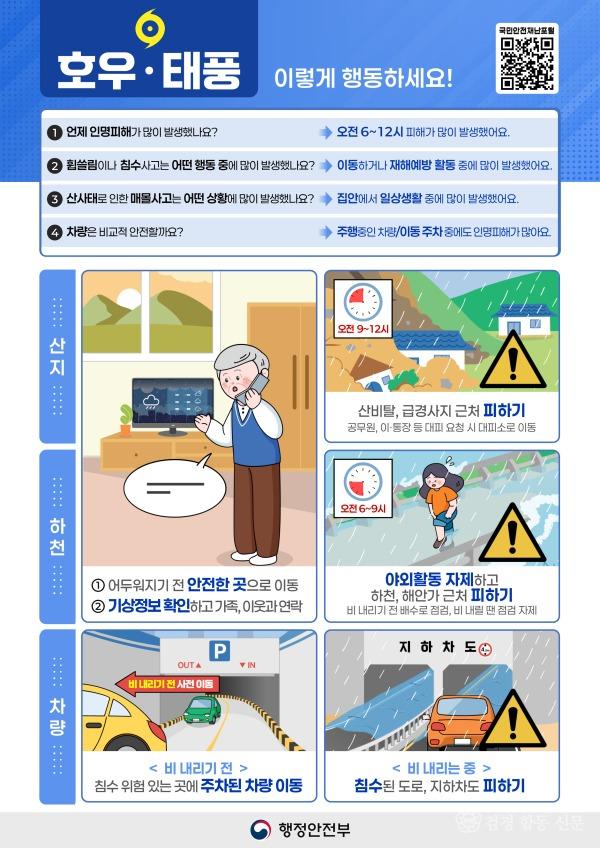 250805-3여름철 집중호우·태풍 행동요령 홍보.jpg