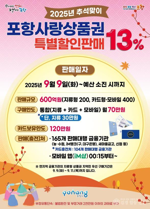 250902 포항시, 추석맞이 포항사랑상품권 600억 원 13% 특별할인 판매.jpg