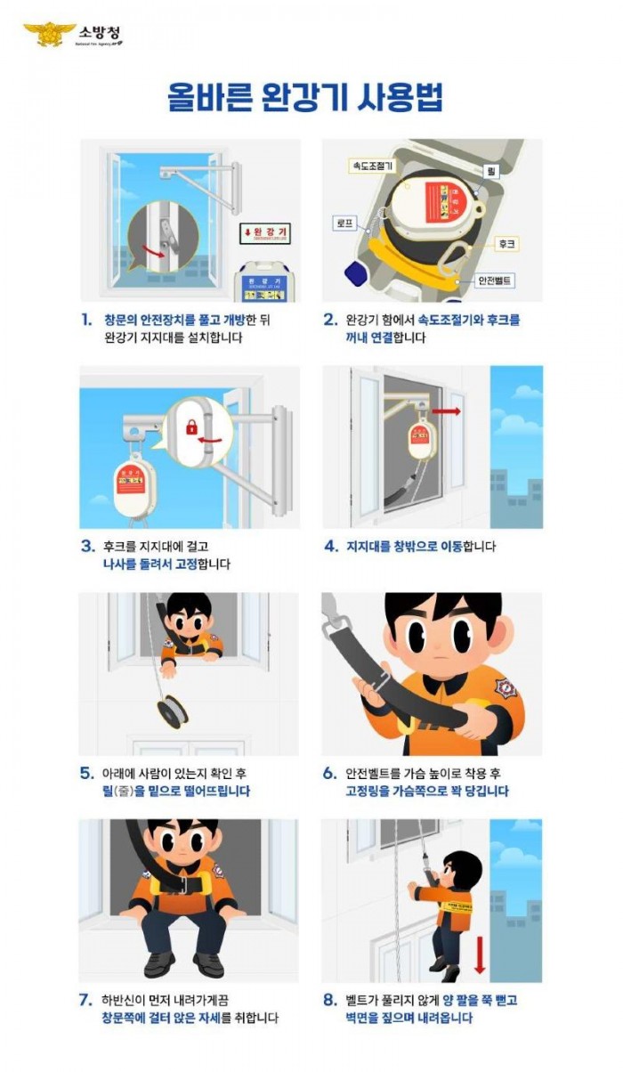 250904-3완강기 사용법 홍보2.jpg