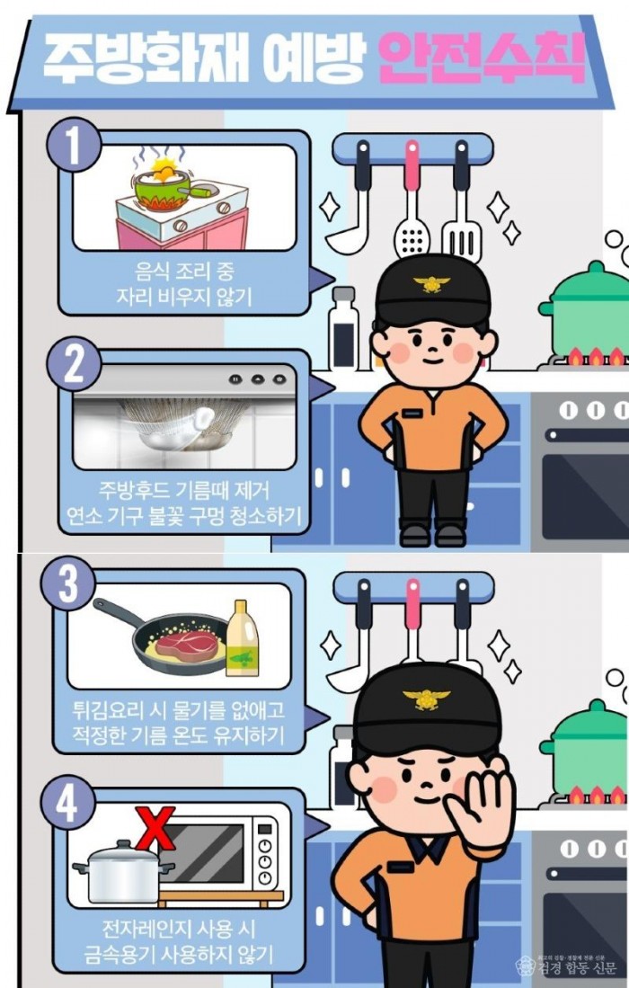250915-3추석 대비 주방화재 안전수칙 홍보1.jpg