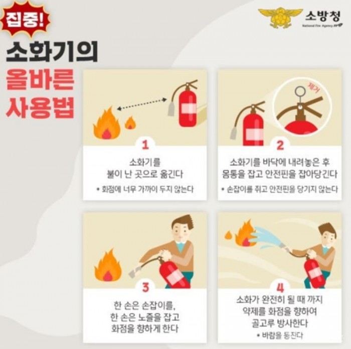 250923-2화재 초기 소화기의 중요성 홍보.jpg