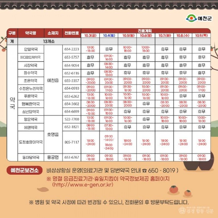 (예천군)추석 연휴 당직 의료기관 및 휴일지킴이 약국 운영 (1).jpg