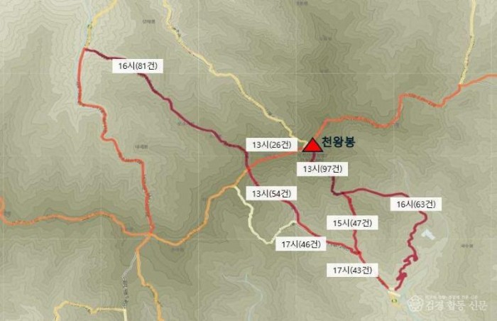 251002-1등산로별 출동건수 및 평균 신고시간(지리산)1.jpg