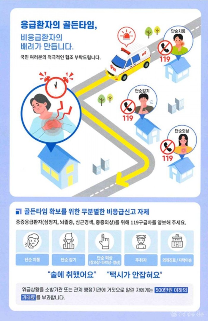 251014-2올바른 119구급차 이용 문화1.jpg