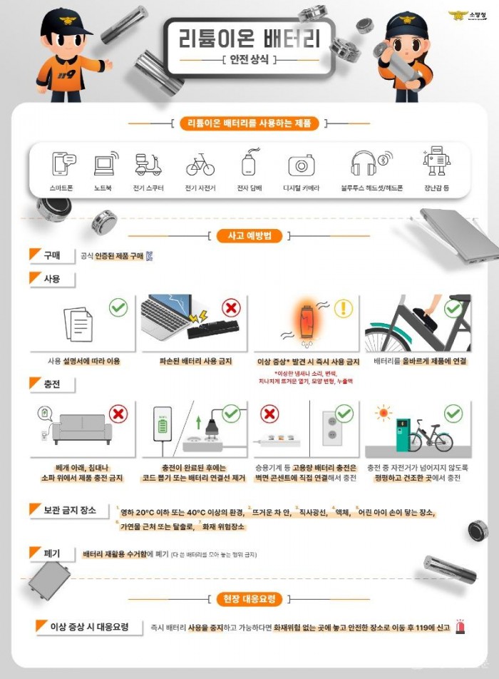 251014-3리튬이온배터리 사고 예방 당부.jpg