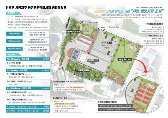 251016보도자료(청송군, 시량지구 2025년 농촌공간정비사업 공모 선정).jpg