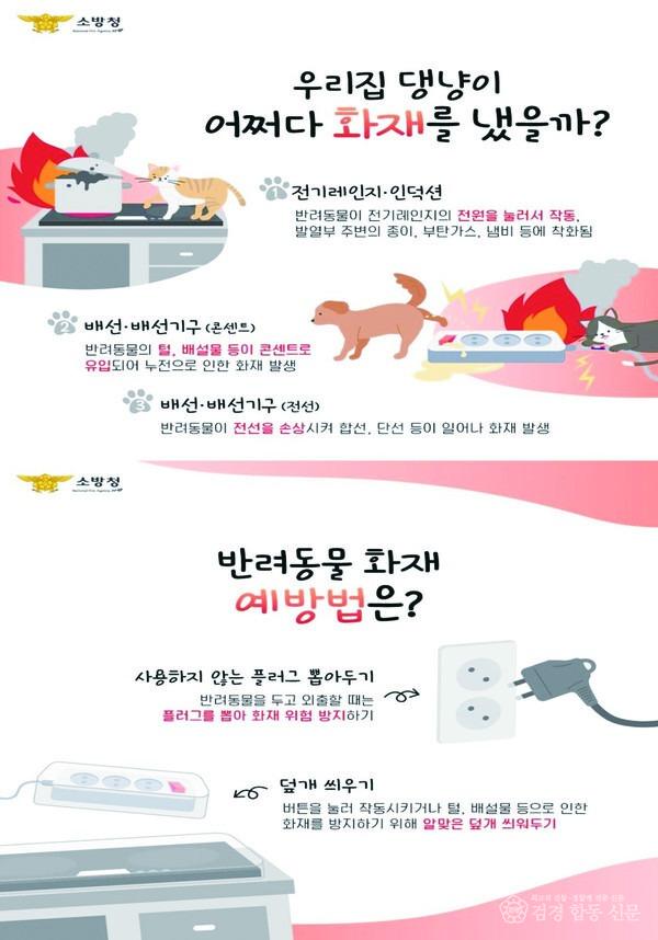 251127-4반려동물에 의한 화재 주의 당부.jpg