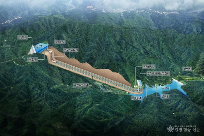 봉화군이 추진 중인 양수발전소 건설사업.jpg