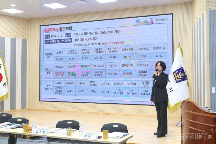 남미경 경주시 시민복지국장이 17일 언론브리핑에서 시민복지국 핵심 추진전략을 설명하고 있다.JPG