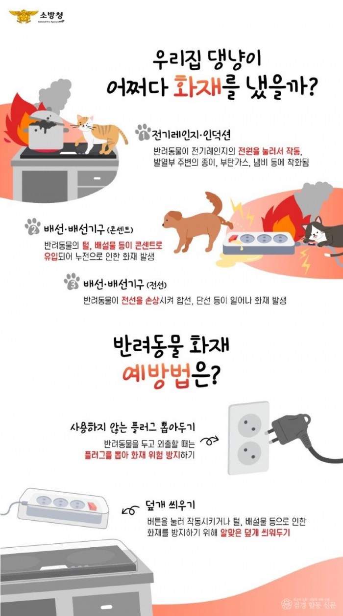 251216-3반려동물로 인한 전기화재 주의 당부.jpg
