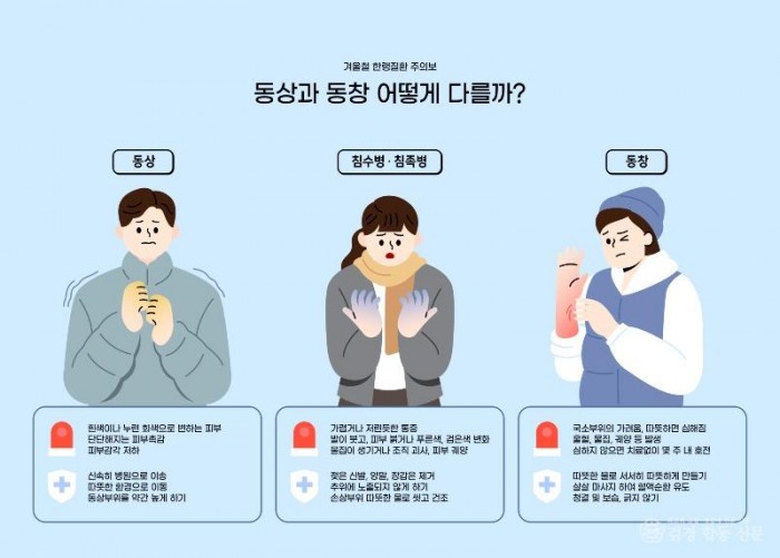 260116-5한랭질화 예방수칙 홍보.jpg