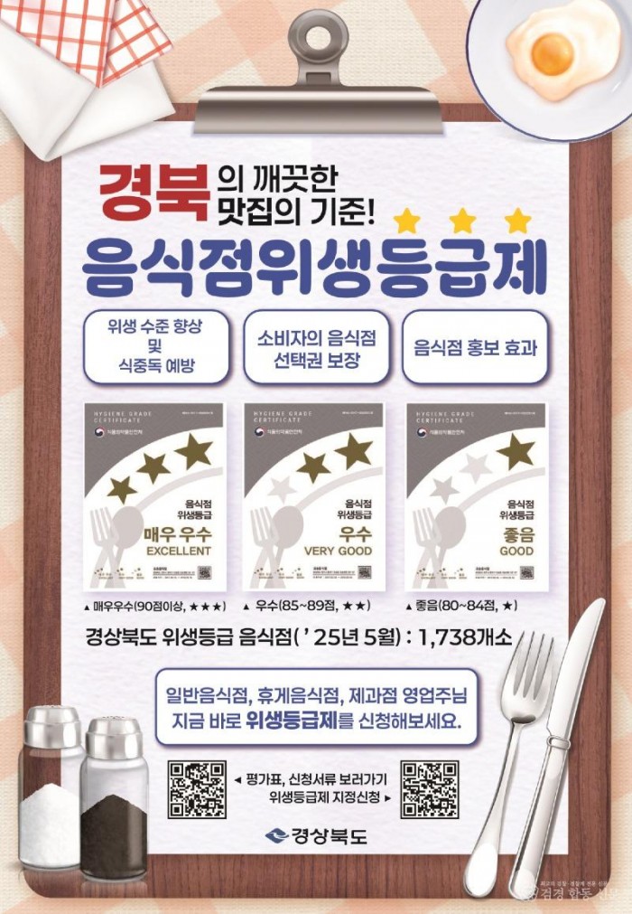 영주-1-1 음식점 위생등급제 홍보 사진.jpg