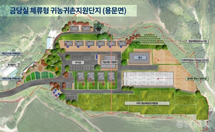 3. 금당실 체류형 귀농귀촌지원단지.jpg