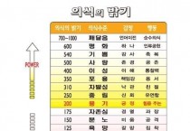 의식밝기.jpeg