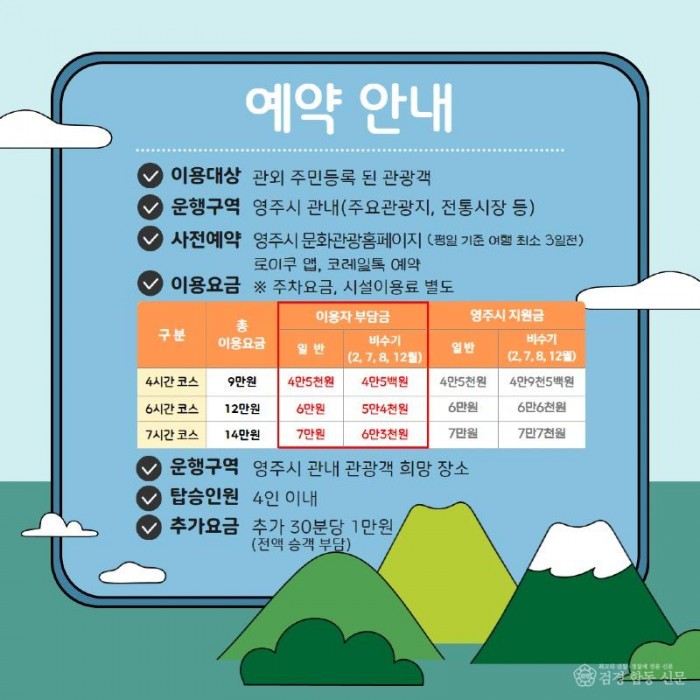 영주-1-4 영주시 반띵관광택시 홍보이미지.jpg