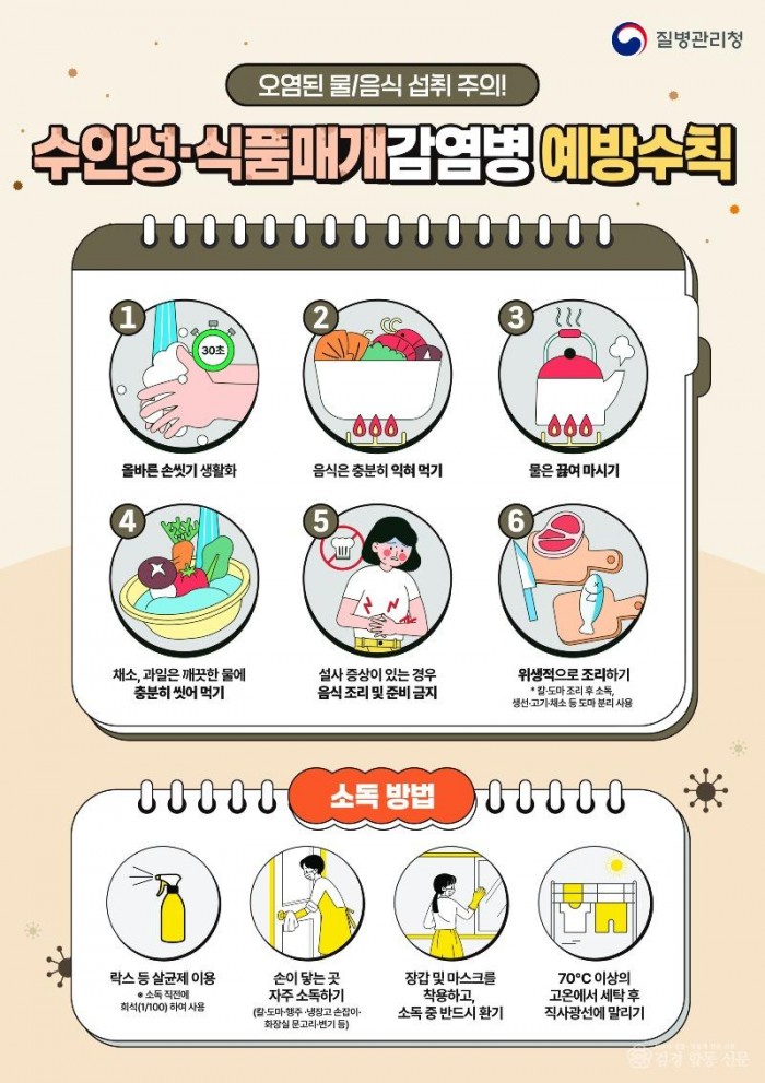 2 [사진] 영천시, 노로바이러스 감염증 예방 홍보 나서.jpg