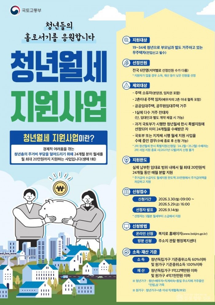 3. 청년월세지원사업(포스터).jpg