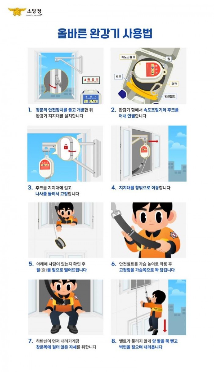 260331-3완강기 올바른 사용법 홍보1.jpg