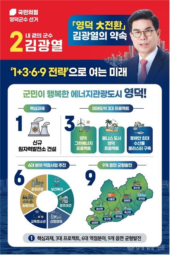김광렬 공약.jpg