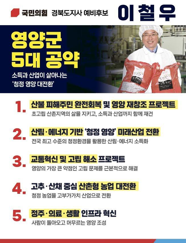 이철우, 영양군 5대 공약2.jpg