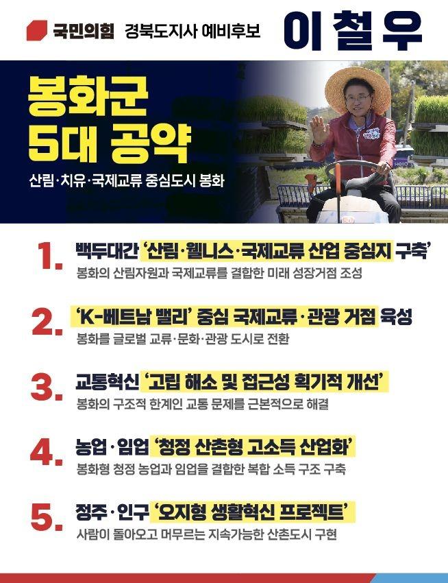 이철우, 봉화군 5대 공약2.jpg