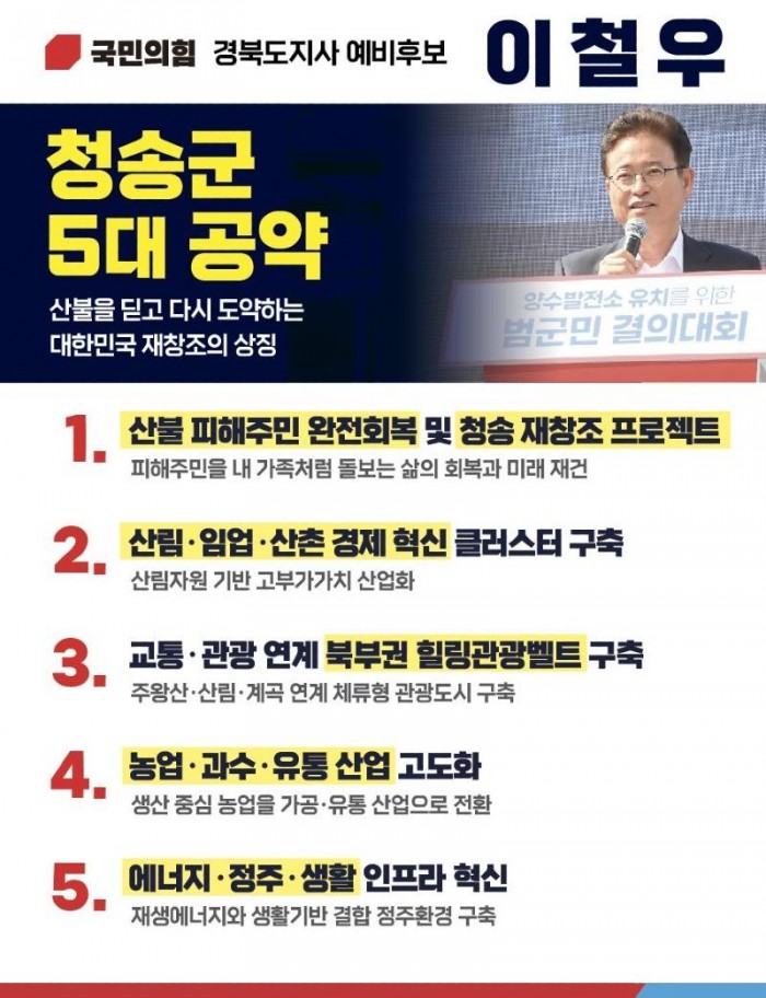 이철우, 청송군 5대 공약2.jpg