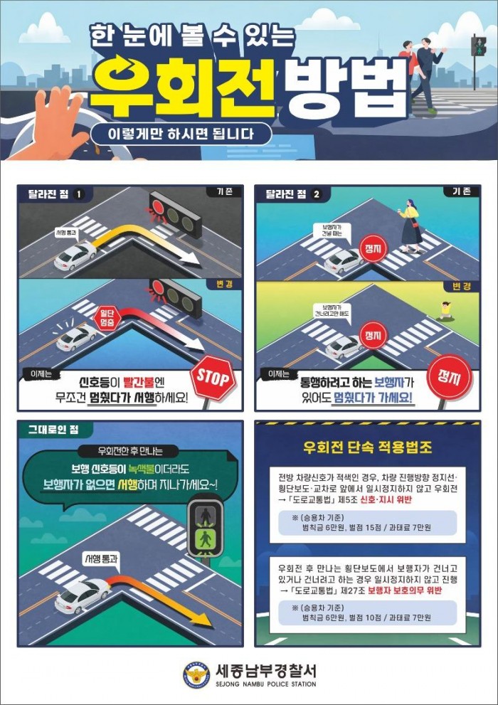 올바른 우회전 방법 시안.jpg