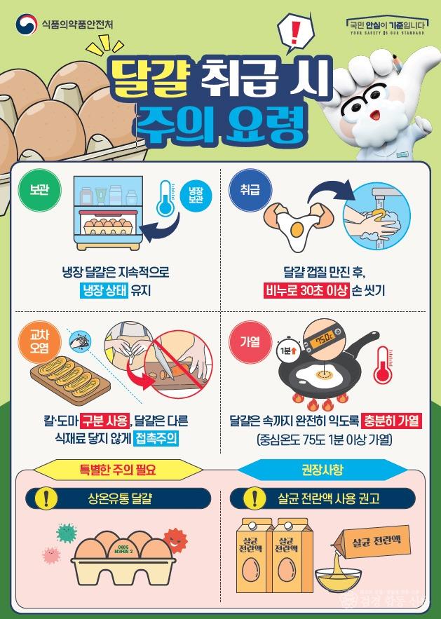 0513 안동시 상반기 어린이집 식중독 예방 합동 점검 실시 (1).jpg