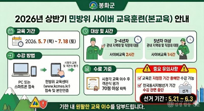 2. 민방위 사이버 교육.jpg