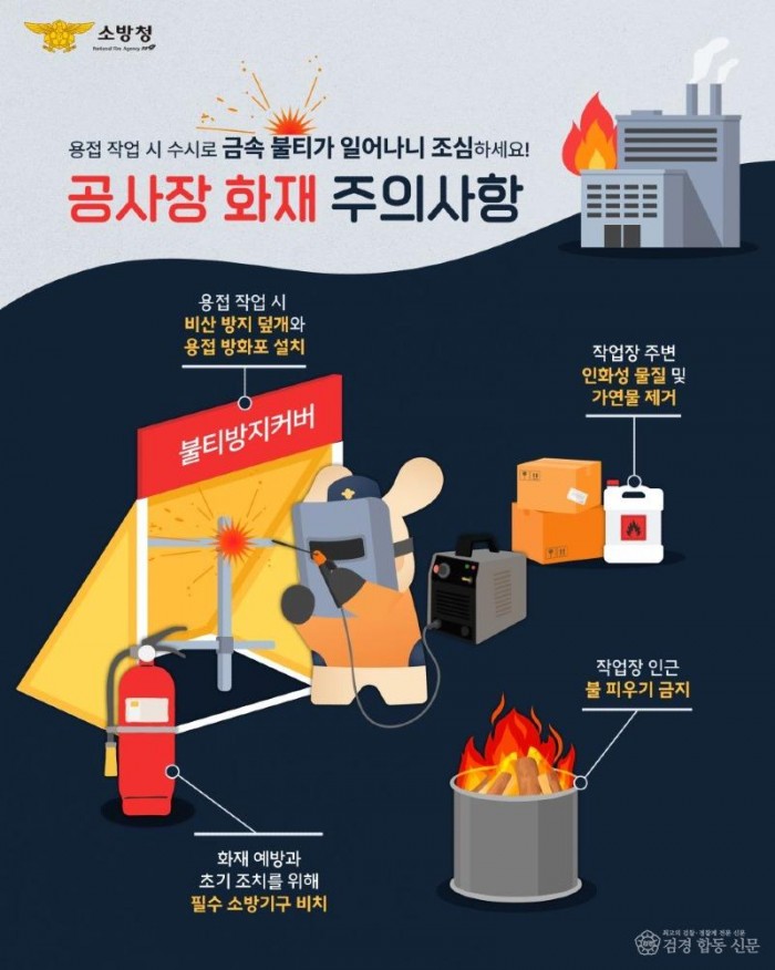260513-3공사장 화재 예방 안전수칙 홍보1.jpg