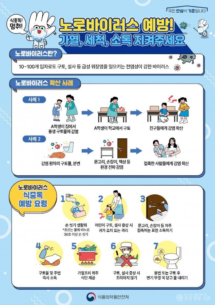 0513 안동시  상반기 어린이집 식중독 예방 합동 점검 실시 (2).jpg