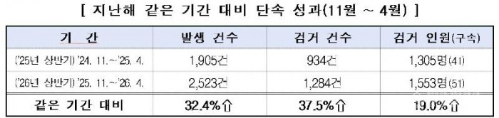 표2.jpg