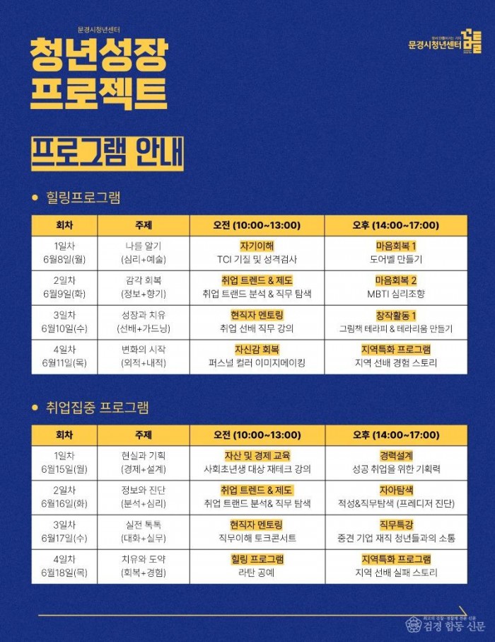 3-1. (일자리경제과)청년성장프로젝트 카드뉴스.jpg