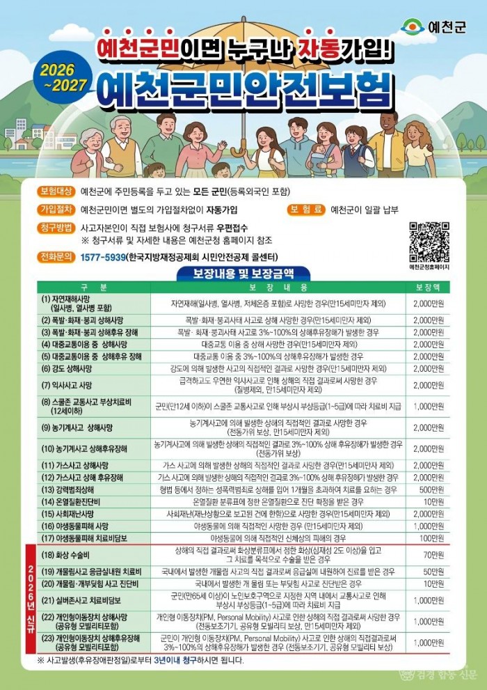 (예천군)예천군 군민안전보험으로 일상 속 사고 대비 안전망 강화(홍보자료).jpg
