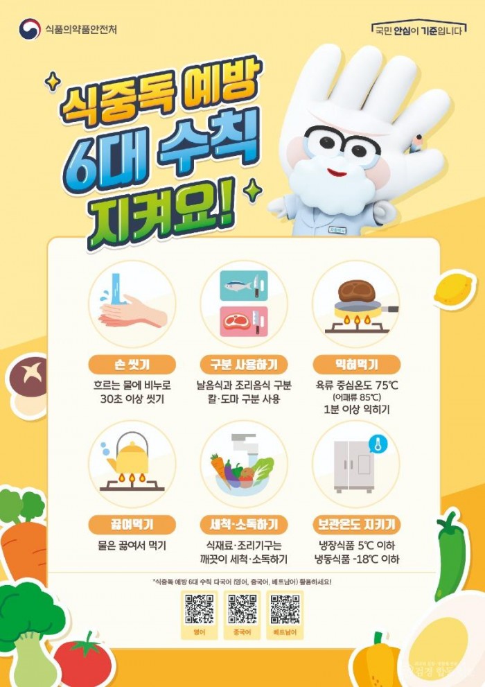 영주-1-1 식중독, 철저한 예방으로 건강한 여름나기!(식중독예방 포스터).jpg