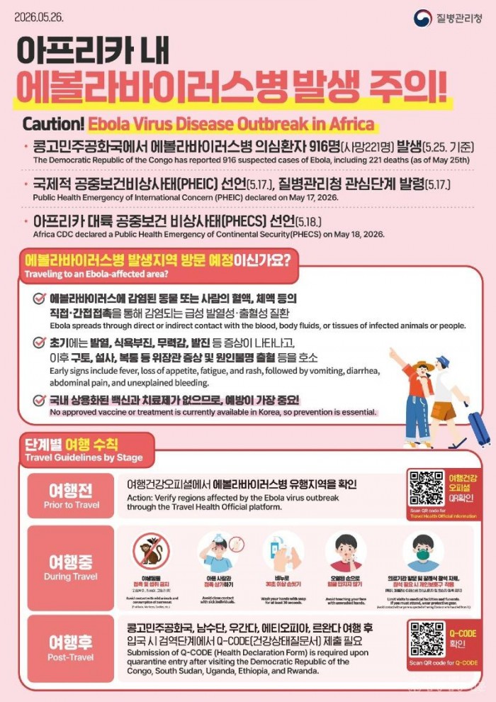 김천시보건소, 에볼라바이러스병 유행에 주의 당부-지역보건과(사진).jpg