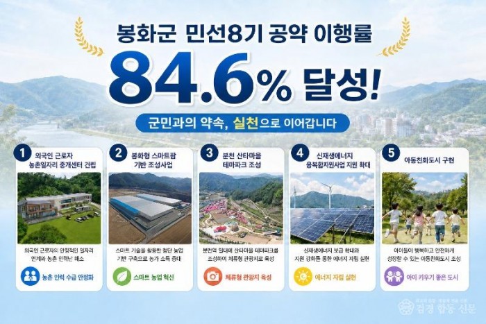 1. 민선8기 공약이행률 84.6%.jpg