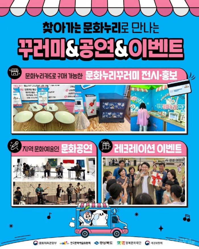 0611 안동시  문화누리 WEEK 「찾아가는 팝업스토어」 운영 (3).jpg