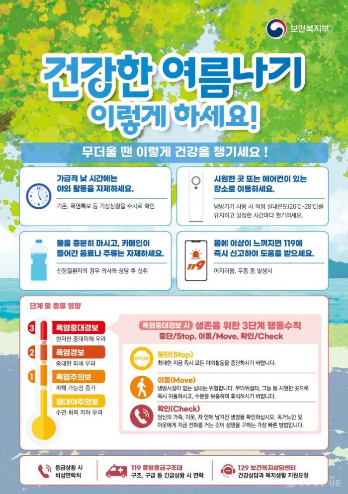성주군사진(성주군  폭염 대비 노인맞춤돌봄서비스 수행기관 현장점검)-2.jpg