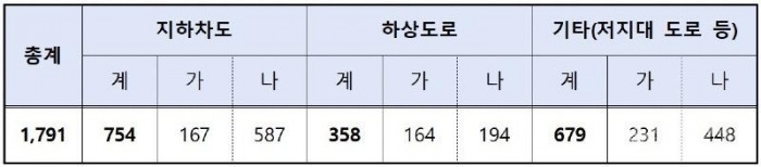 침수도록.jpg