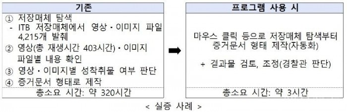 실증사례.jpg