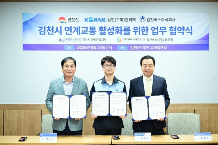 김천시, 철도・버스 연계교통 강화로 시민 중심의 스마트 교통체계 구축 나서-교통행정과(사진1).jpg