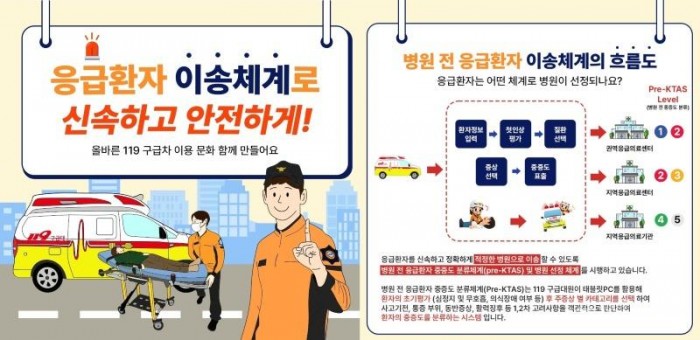260820-2응급환자 중증도 분류체계 운영 홍보.jpg