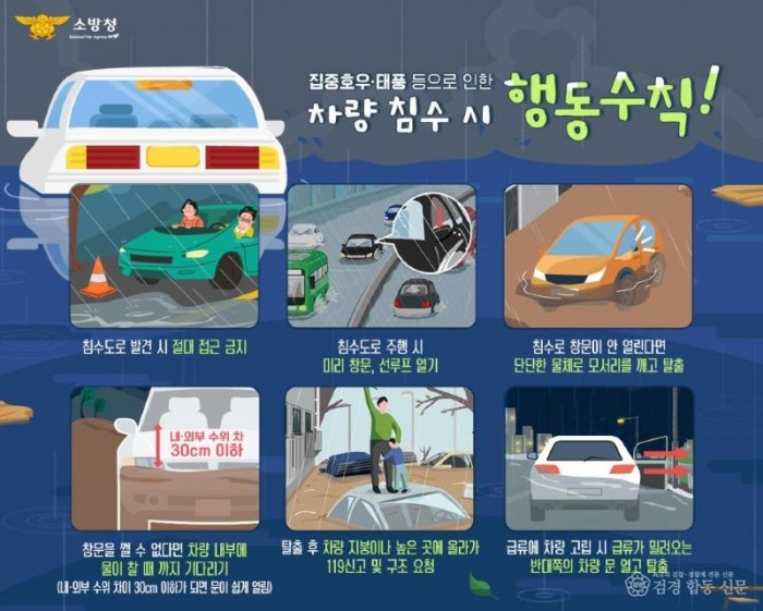 260828-3침수 위험지역 진입금지, 차량 침수사고 예방 홍보.jpg